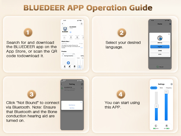 F2H PRO hearing aid app control on smartphone