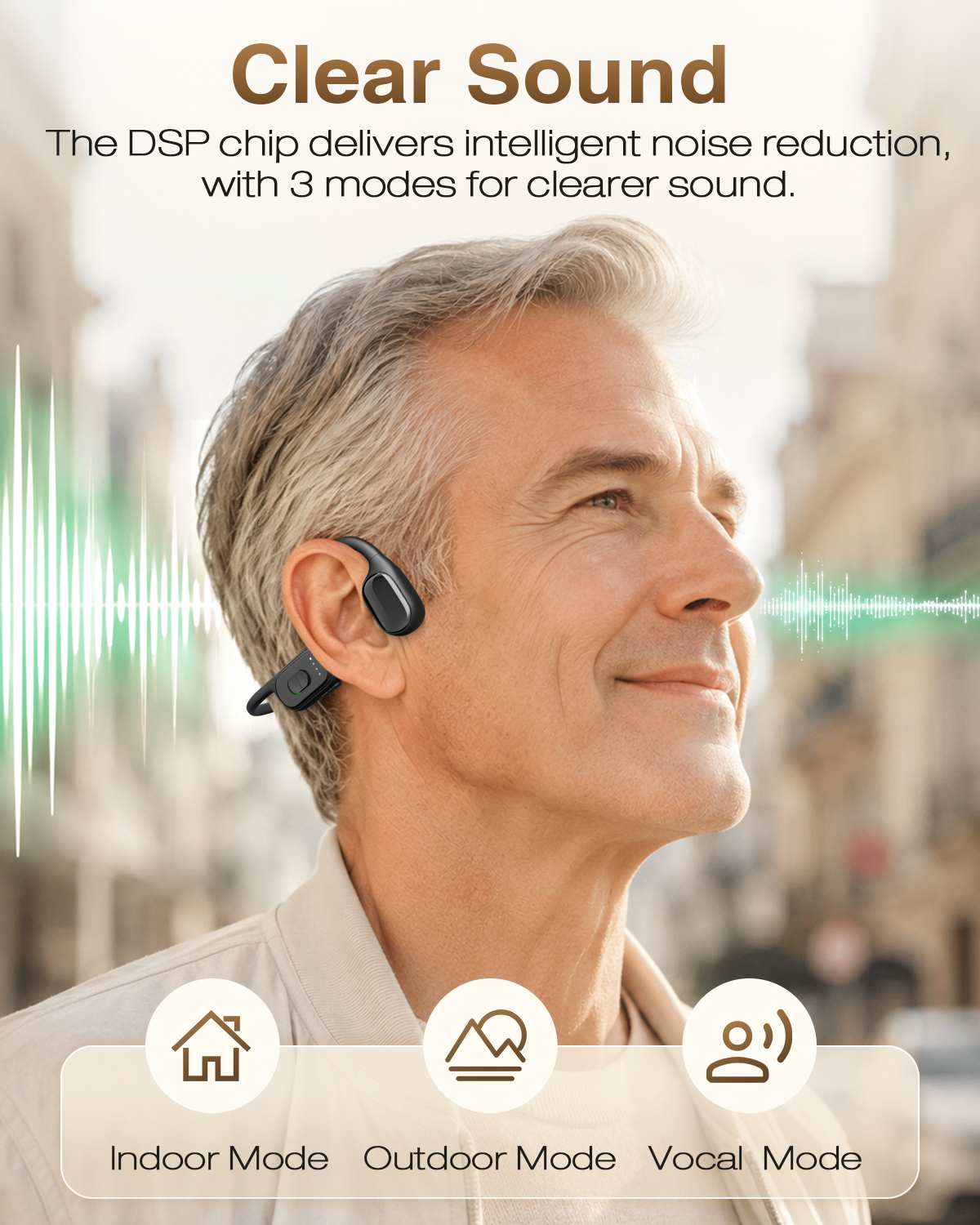 F2H PRO hearing aid with multiple listening modes for indoor and outdoor use