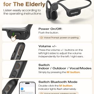 F2H PRO easy-to-use hearing aid designed for seniors