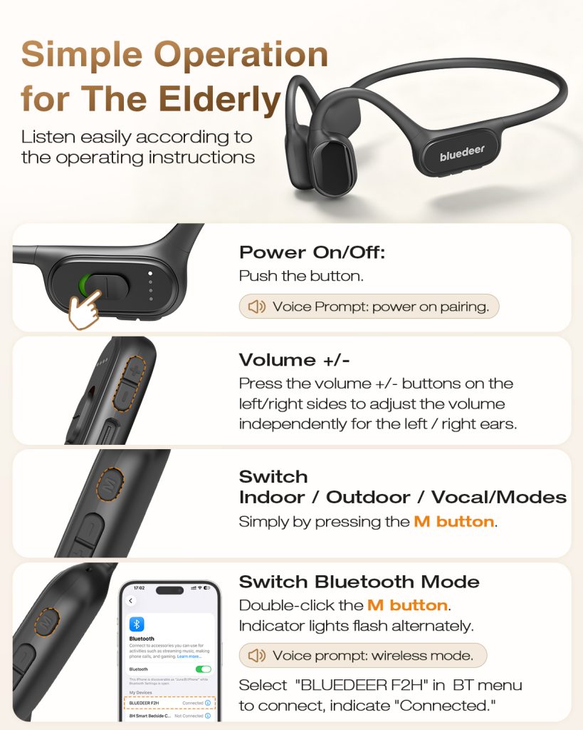 F2H PRO easy-to-use hearing aid designed for seniors