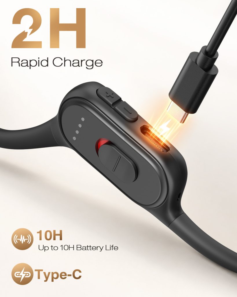 F2H PRO Smart Bone Conduction Hearing Aid